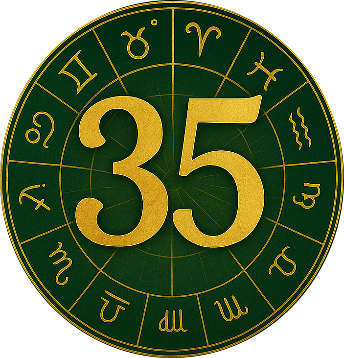Rotating Zodiac